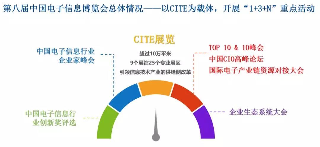 亚洲中文字幕在线第六区